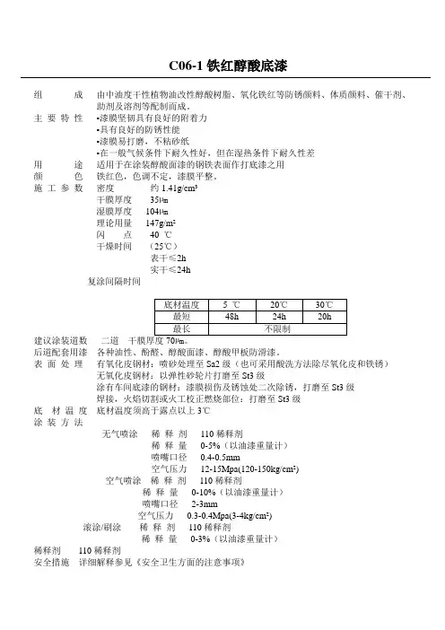 C06-1铁红醇酸底漆