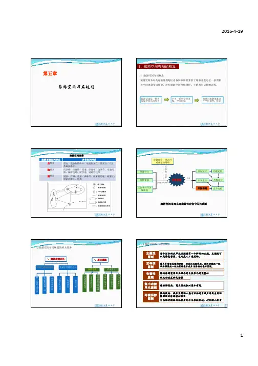 05《旅游规划》第五章旅游开发的主题定位和功能分区规划