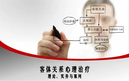 客体关系理论