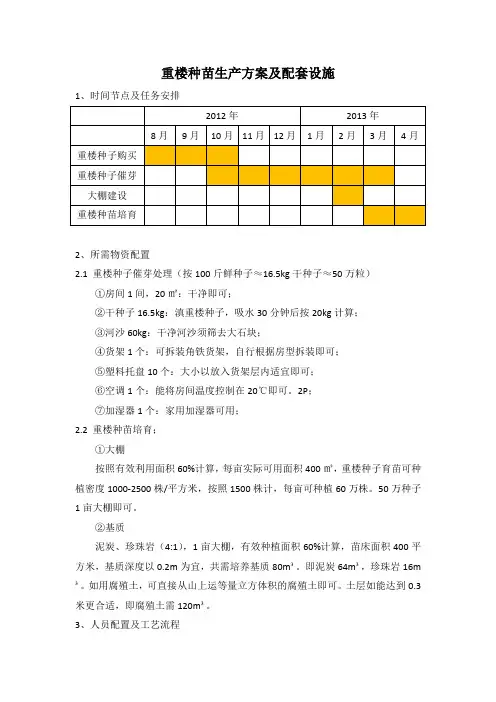 重楼种苗生产方案及配套设施