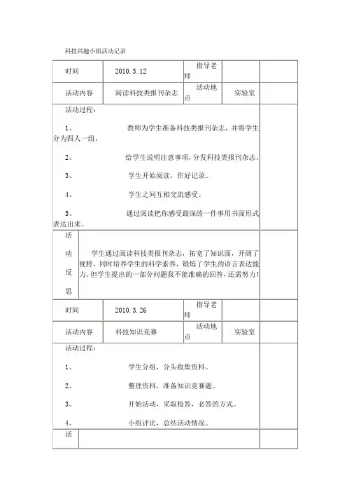 科技兴趣小组活动记录