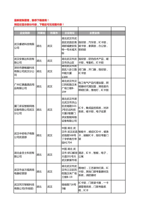 新版湖北省武汉IC卡锁工商企业公司商家名录名单联系方式大全17家