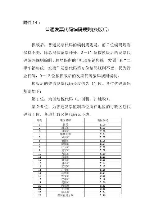 普通发票代码编码规则(换版后)