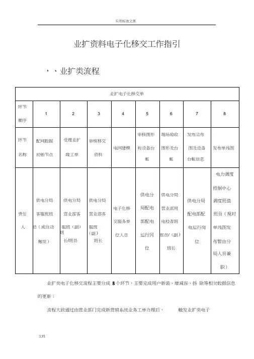 东莞供电局业扩类电子化移交工作指引(第一版)