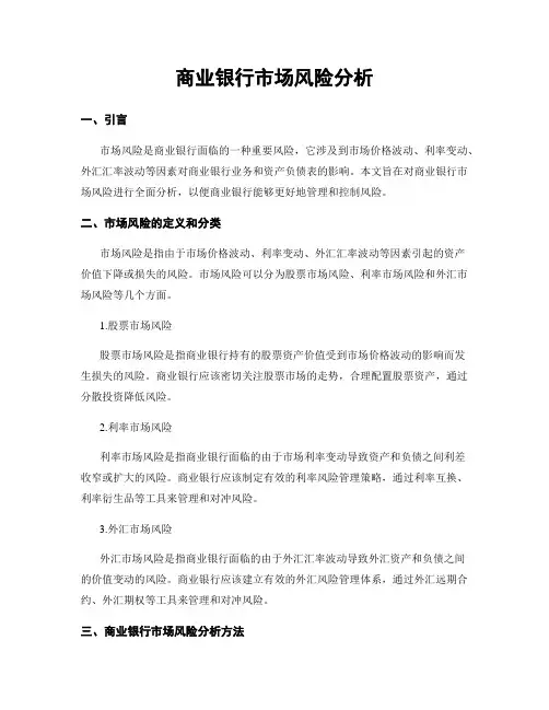 商业银行市场风险分析