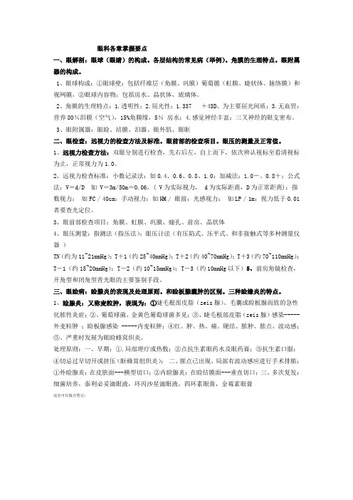 眼科各章掌握要点