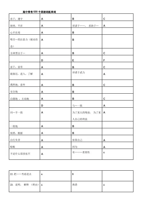 高中常考600个英语词组汉译英练习