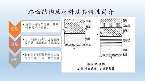 路面结构层特点及选材