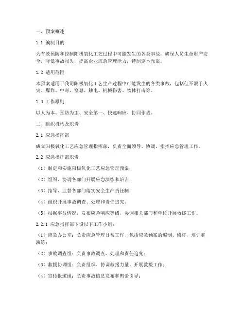阳极氧化工艺应急管理预案