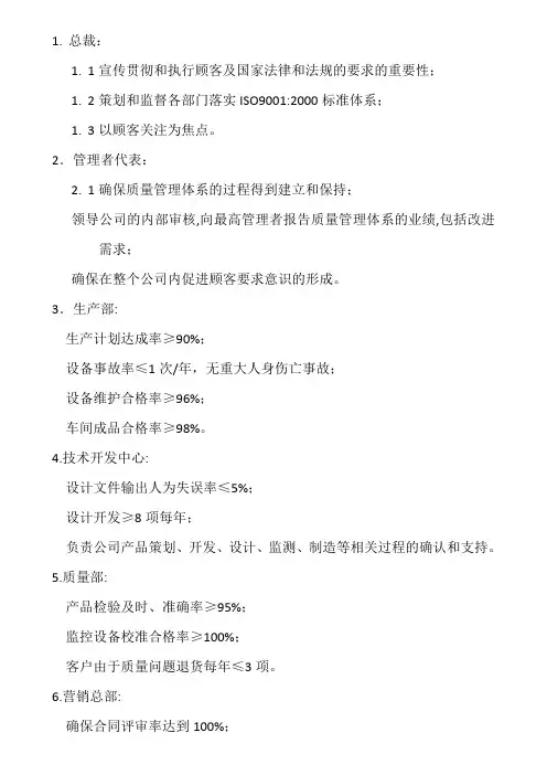 各部门质量目标