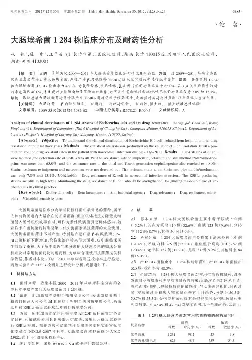 大肠埃希菌1284株临床分布及耐药性