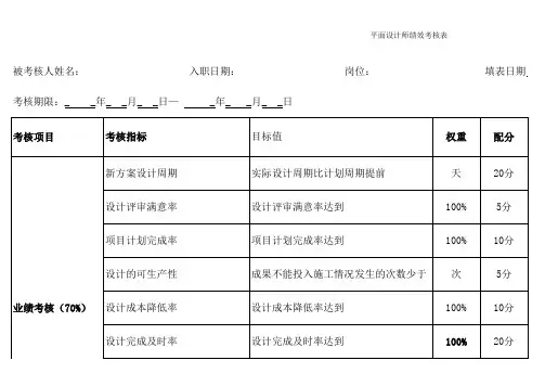 平面设计师绩效考核表