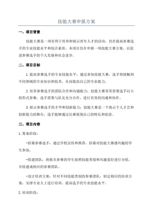技能大赛申报方案