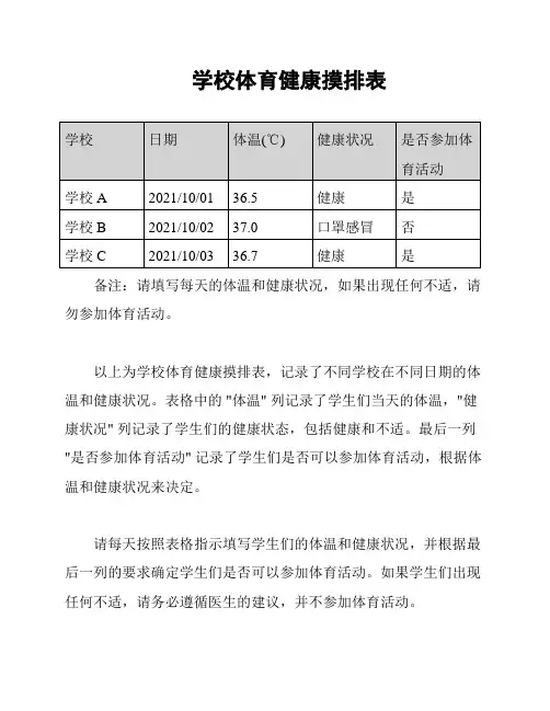 学校体育健康摸排表