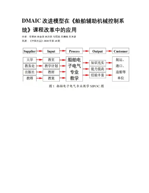 DMAIC改进模型在《船舶辅助机械控制系统》课程改革中的应用