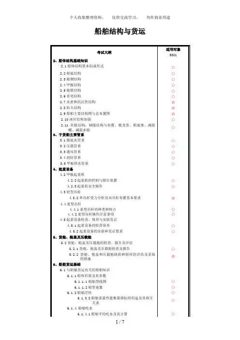 规则大副船舶结构与货运考试大纲