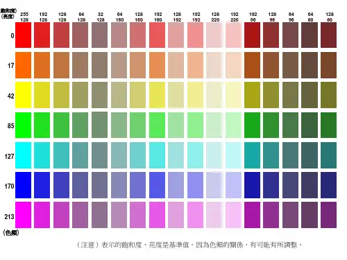 PPT工具图标大全