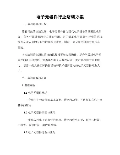 电子元器件行业培训方案