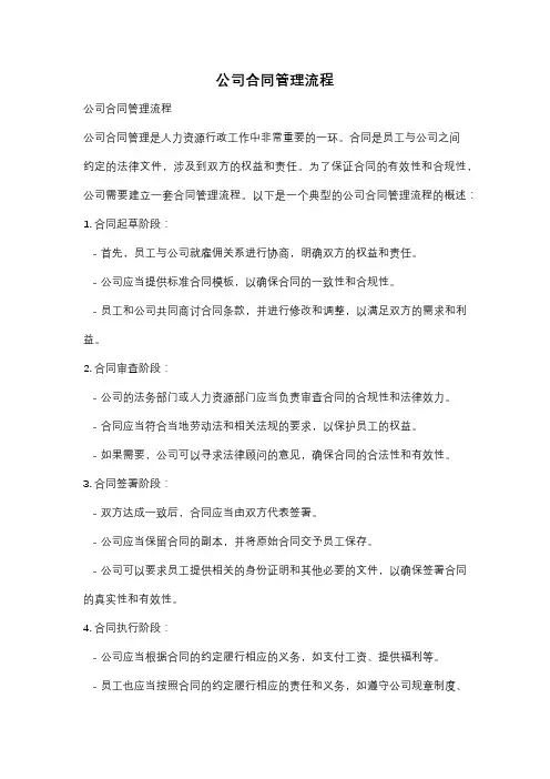 公司合同管理流程