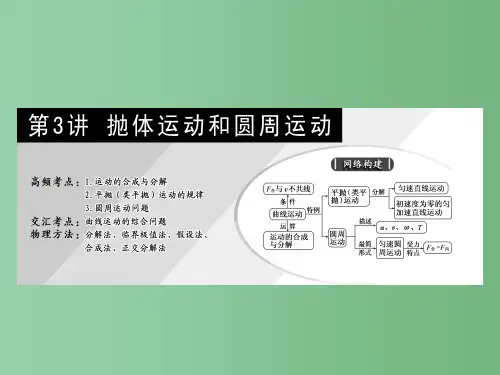高三物理二轮复习 专题一 力和运动 第3讲 抛体运动和圆周运动