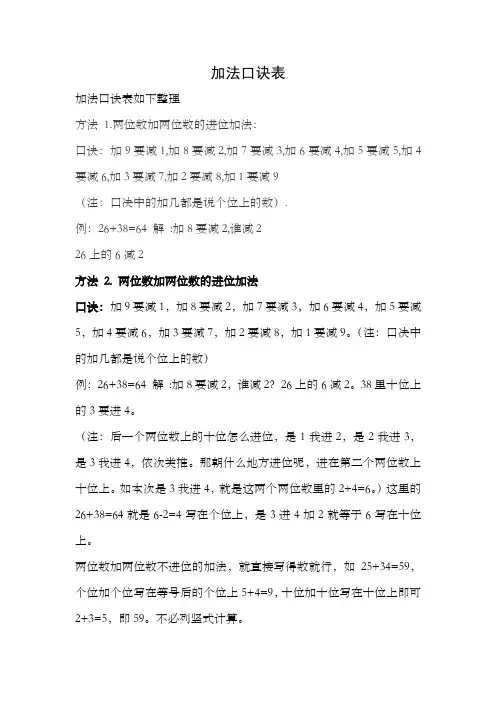 加法口诀表
