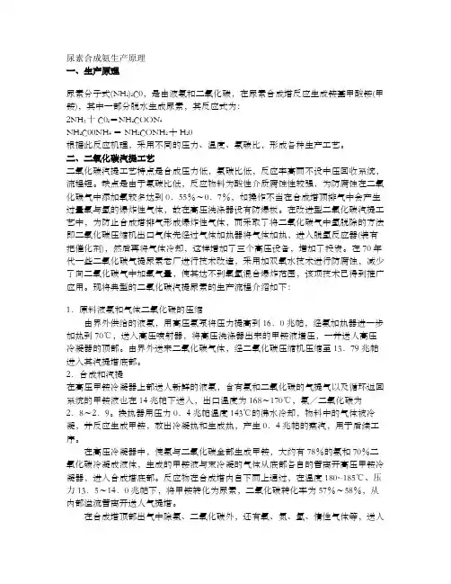 尿素合成氨生产原理