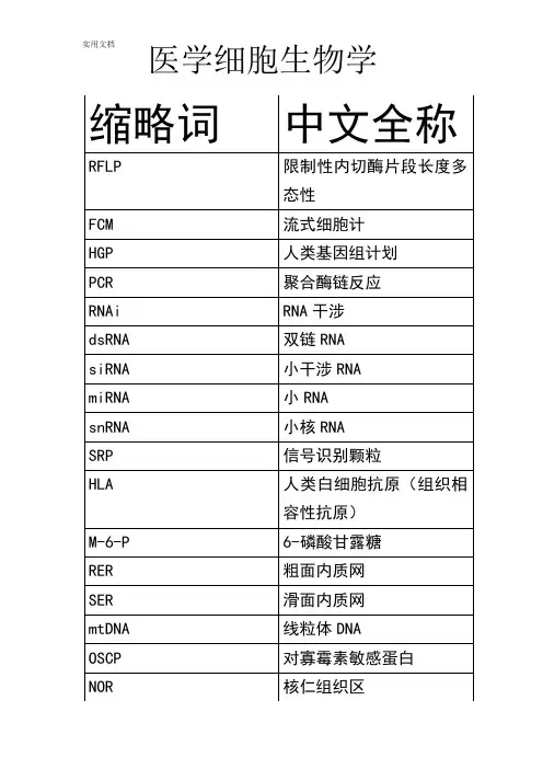 2015版医学细胞生物学知识点(1)