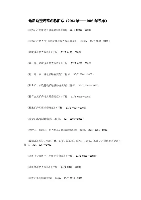 地质勘查规范名称汇总