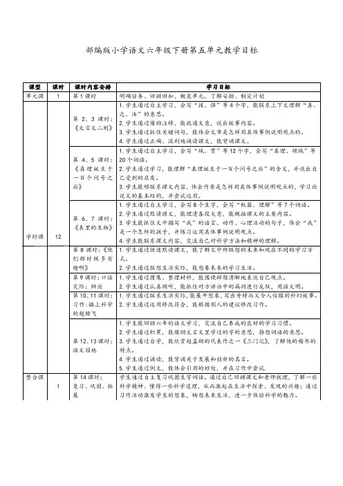 部编版语文六年级下册第五单元教学目标