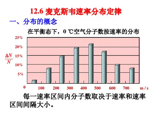 12-6麦克斯韦气体分子速率分布律