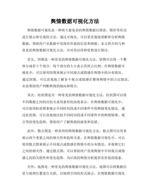 舆情数据可视化方法