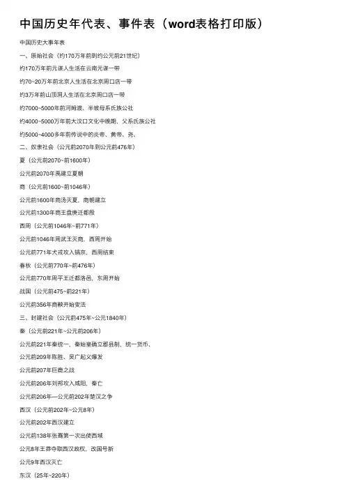 中国历史年代表、事件表（word表格打印版）