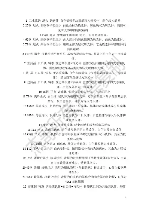 常见金相组织汇总