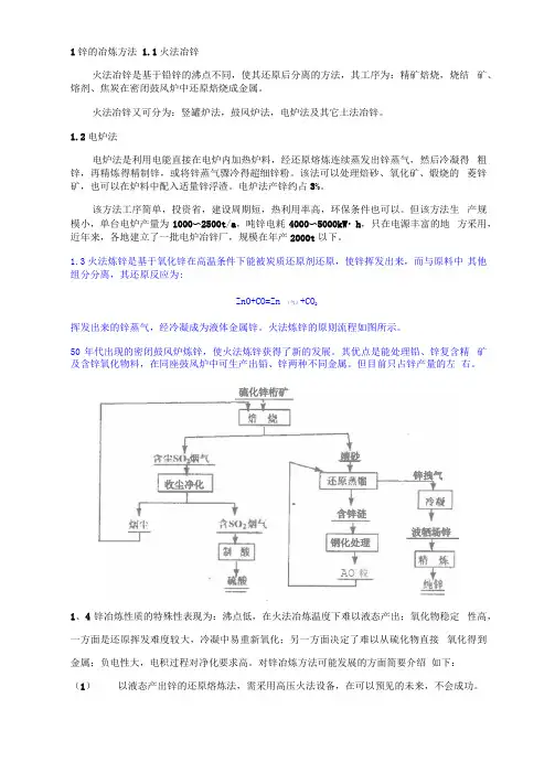 锌的冶炼方法