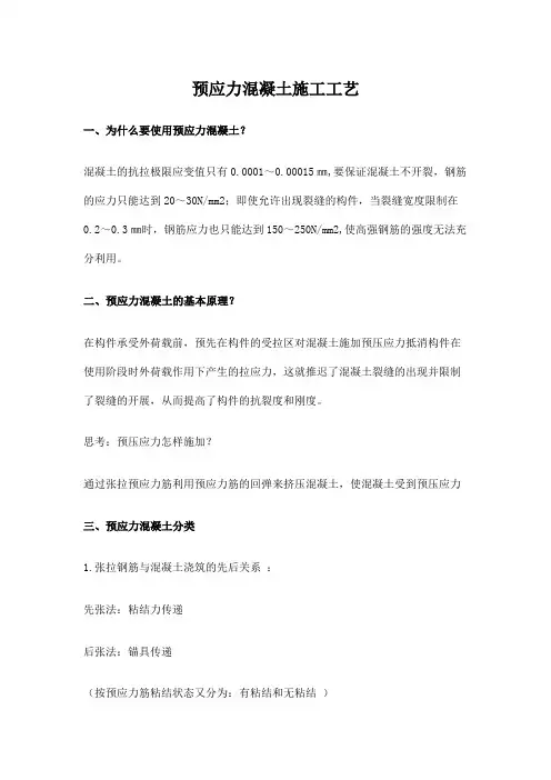 预应力混凝土施工工艺