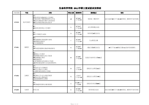 中山大学生命科学学院 2011年硕士复试面试安排表