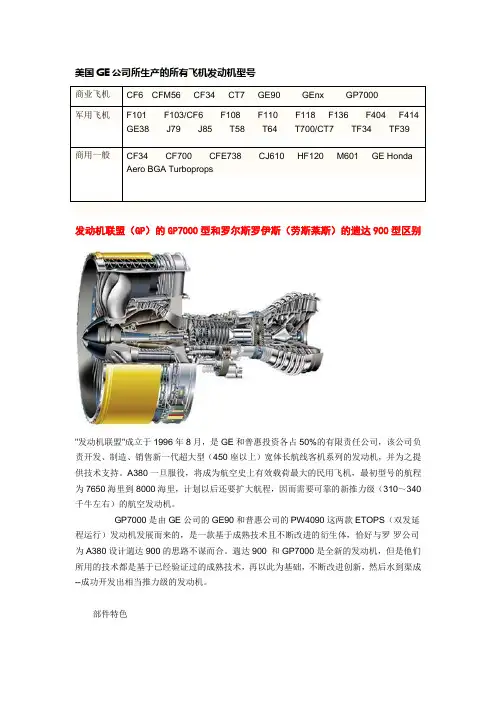 民用客机主流航空发动机简介
