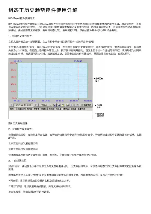 组态王历史趋势控件使用详解