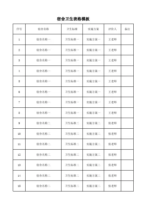 宿舍卫生表格模板