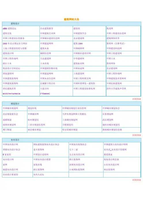 建筑网站大全