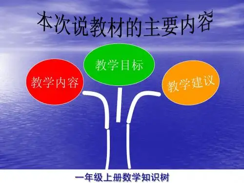 苏教版小学数学一年级上册知识树