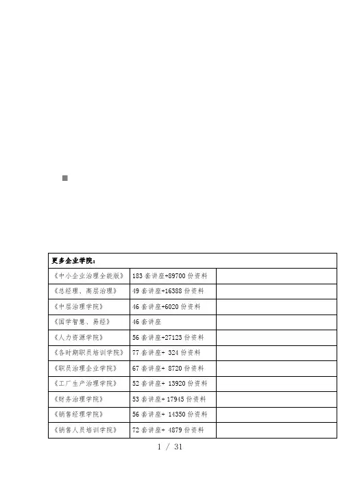国内外主要风电设备制造商说明