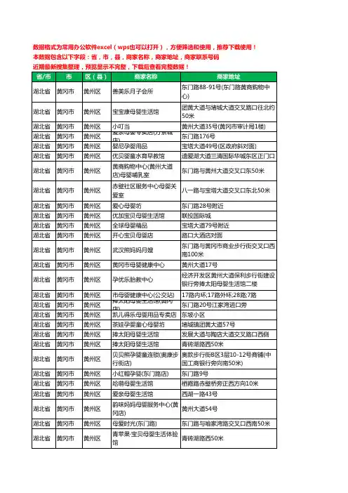 2020新版湖北省黄冈市黄州区月子服务工商企业公司商家名录名单黄页联系号码地址大全60家
