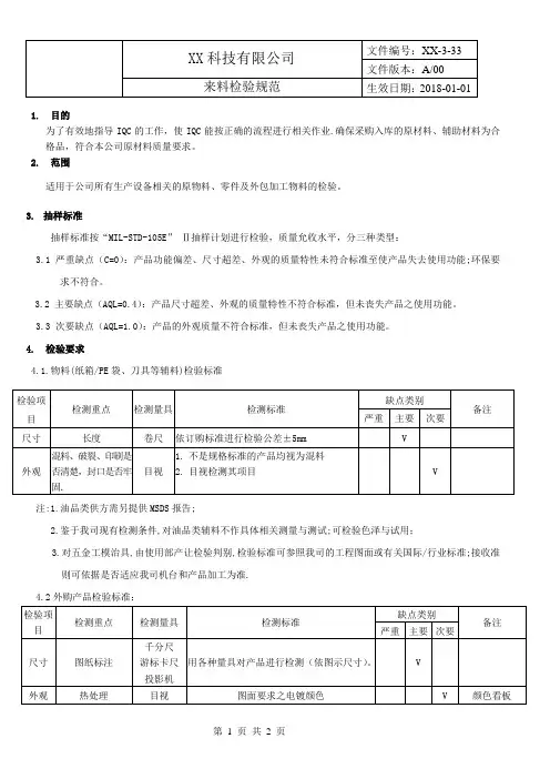 变压器来料检验规范