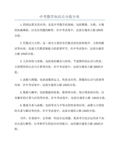 中考数学知识点分值分布