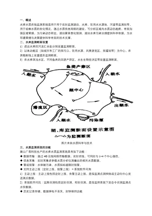 水库水质监测