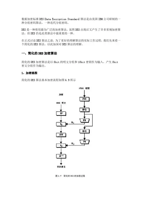 DES加密算法.