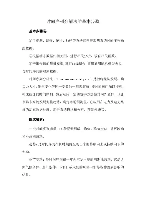 时间序列分解法的基本步骤