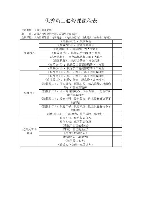 人事专家李荣华主讲：优秀员工必修课课程表
