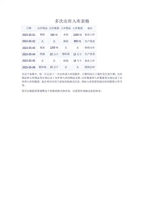 多次出库入库表格